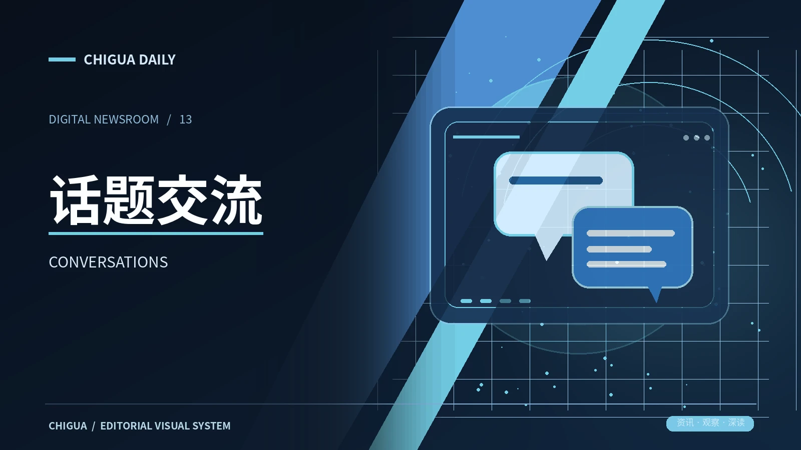 交流礼仪专题视觉