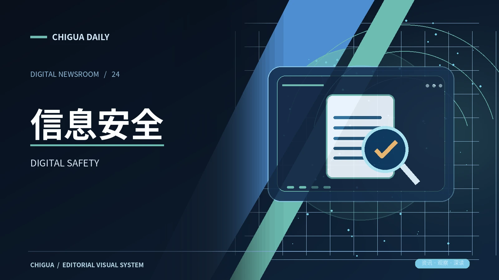 阅读分级专题视觉