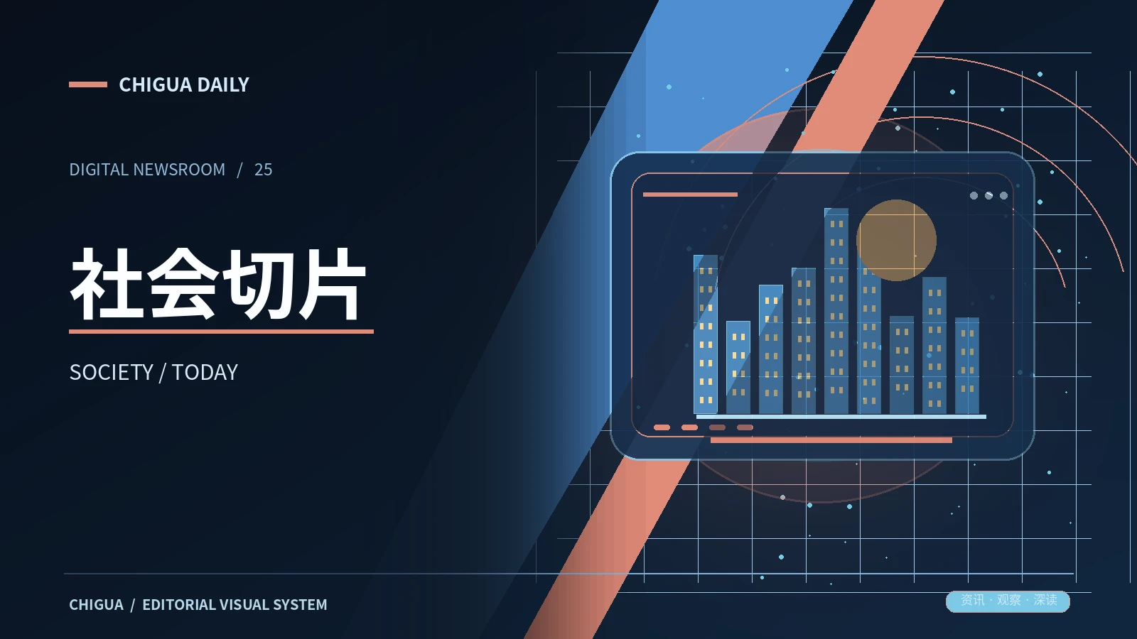 社会切片